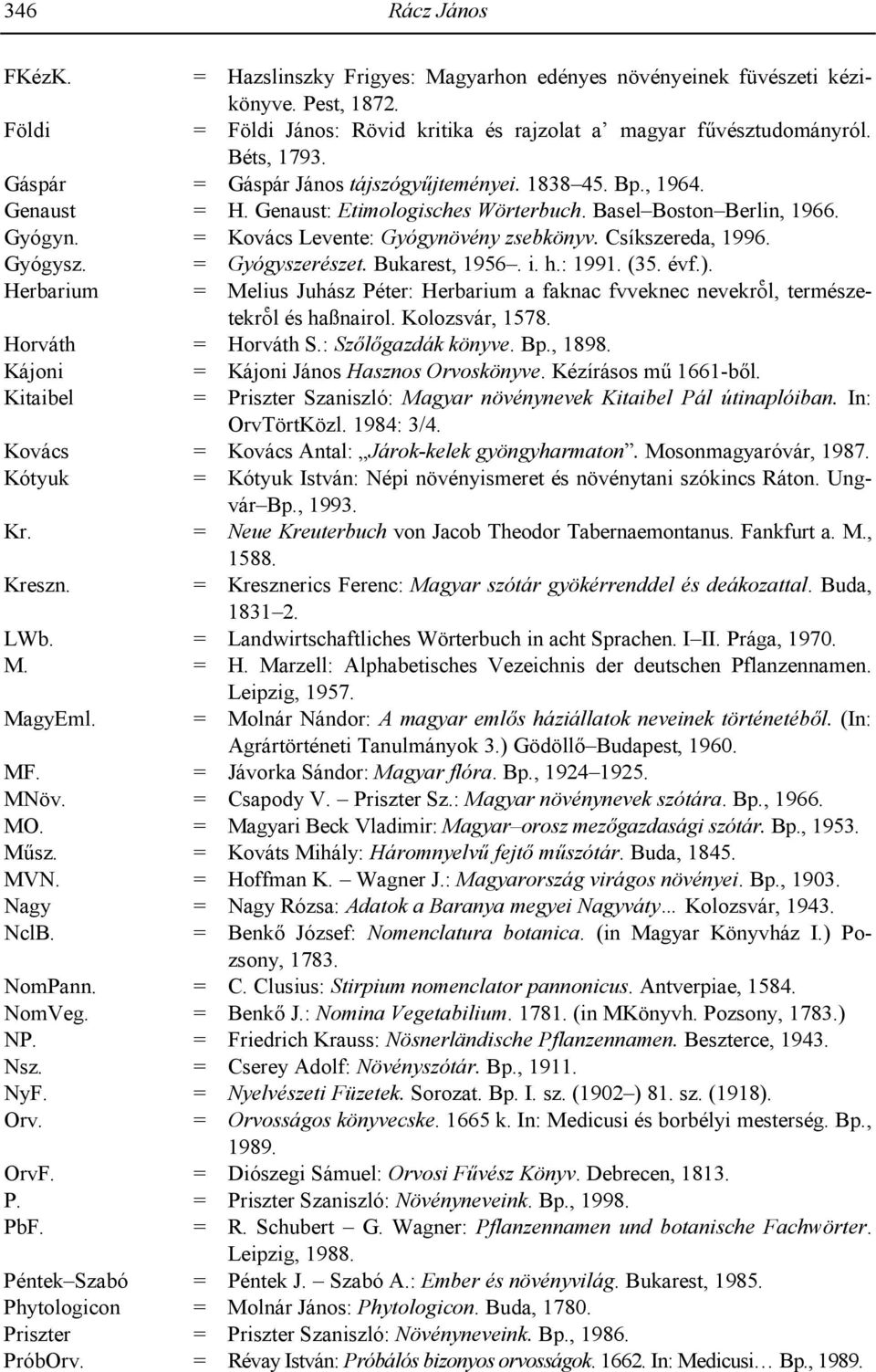 Csíkszereda, 1996. Gyógysz. Herbarium = Gyógyszerészet. Bukarest, 1956. i. h.: 1991. (35. évf.). = Melius Juhász Péter: Herbarium a faknac fvveknec nevekrxl, természetekrxl és haßnairol.