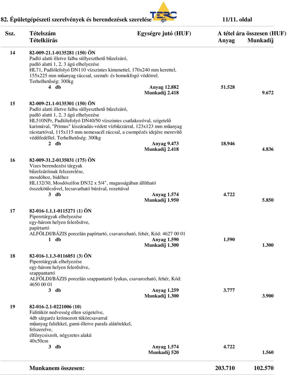 ráccsal, szemét- és homokfogó vödörrel. Terhelhetőség: 300kg 4 db Anyag 12.882 51.528 Munkadíj 2.418 9.672 15 82-009-21.