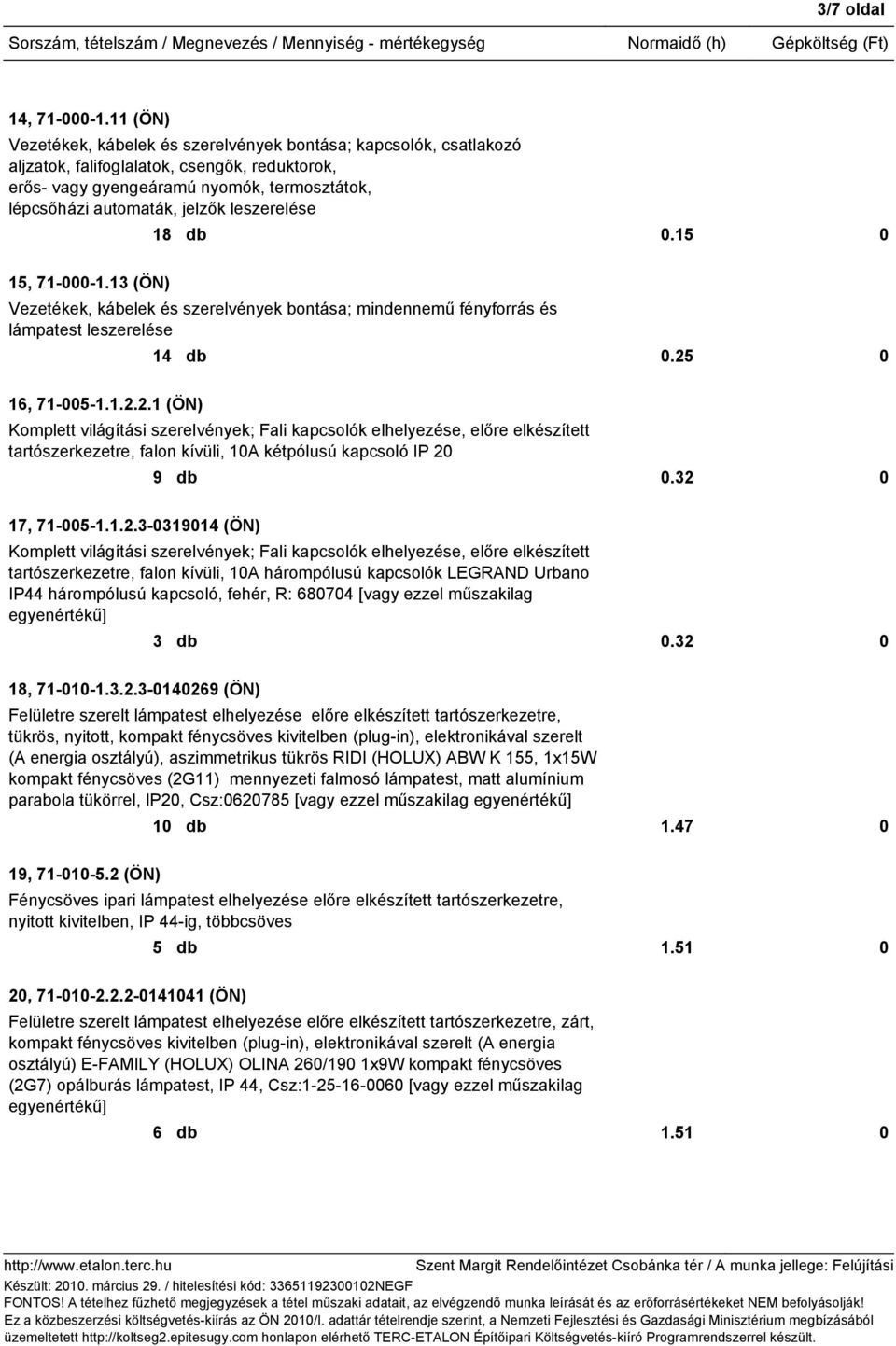 leszerelése 18 db 0.15 0 15, 71-000-1.13 (ÖN) Vezetékek, kábelek és szerelvények bontása; mindennemű fényforrás és lámpatest leszerelése 14 db 0.25