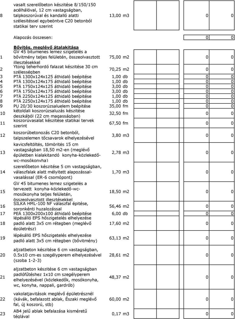 00xx5 áthidaló beépitése,00 db 0 0 PTÁ 00xx5 áthidaló beépitése,00 db 0 0 5 PTÁ 50xx5 áthidaló beépitése,00 db 0 0 6 PTÁ 50xx5 áthidaló beépitése,00 db 0 0 PTÁ 50xx5 áthidaló beépitése,00 db 0 0 8