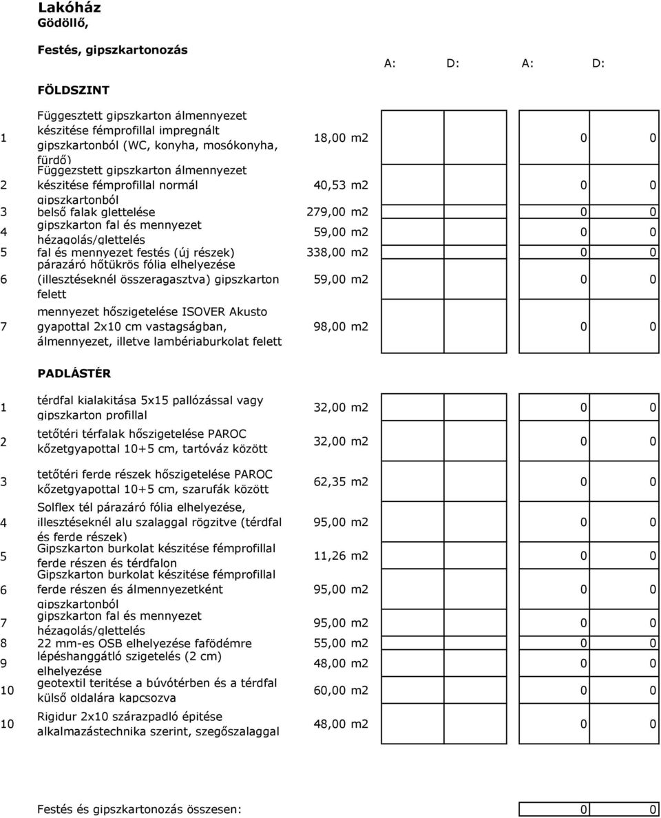 6 párazáró hőtükrös fólia elhelyezése (illesztéseknél összeragasztva) gipszkarton felett 59,00 m 0 0 mennyezet hőszigetelése ISOVER Akusto gyapottal x0 cm vastagságban, álmennyezet, illetve