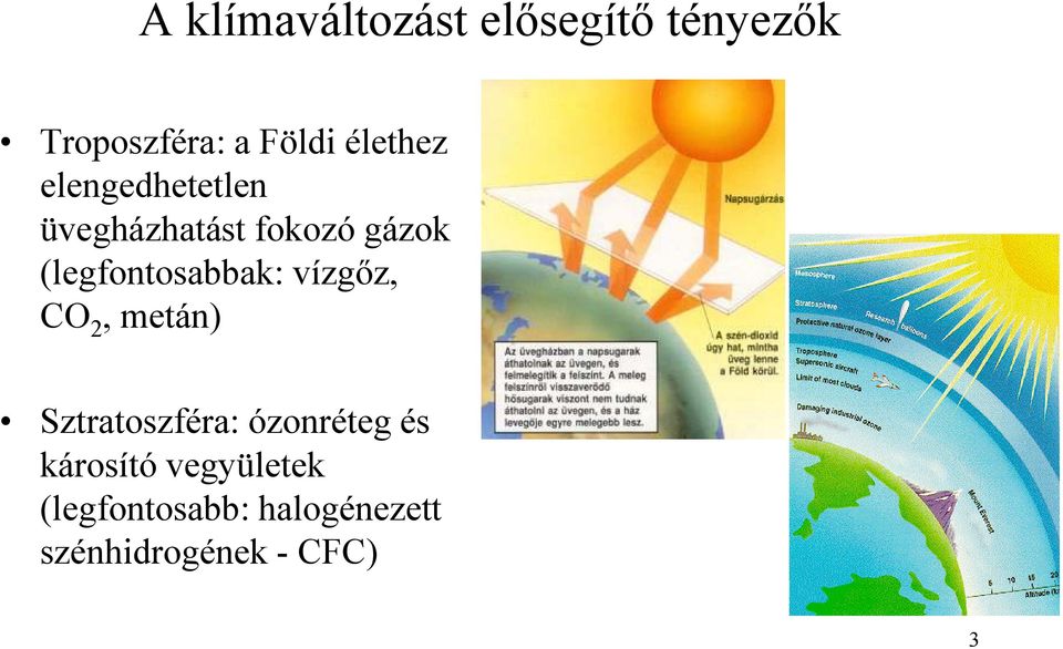 (legfontosabbak: vízgőz, CO 2, metán) Sztratoszféra: