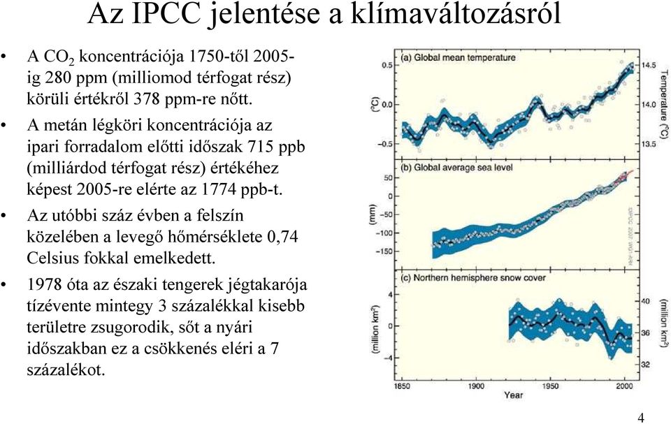 elérte az 1774 ppb-t. Az utóbbi száz évben a felszín közelében a levegő hőmérséklete 0,74 Celsius fokkal emelkedett.