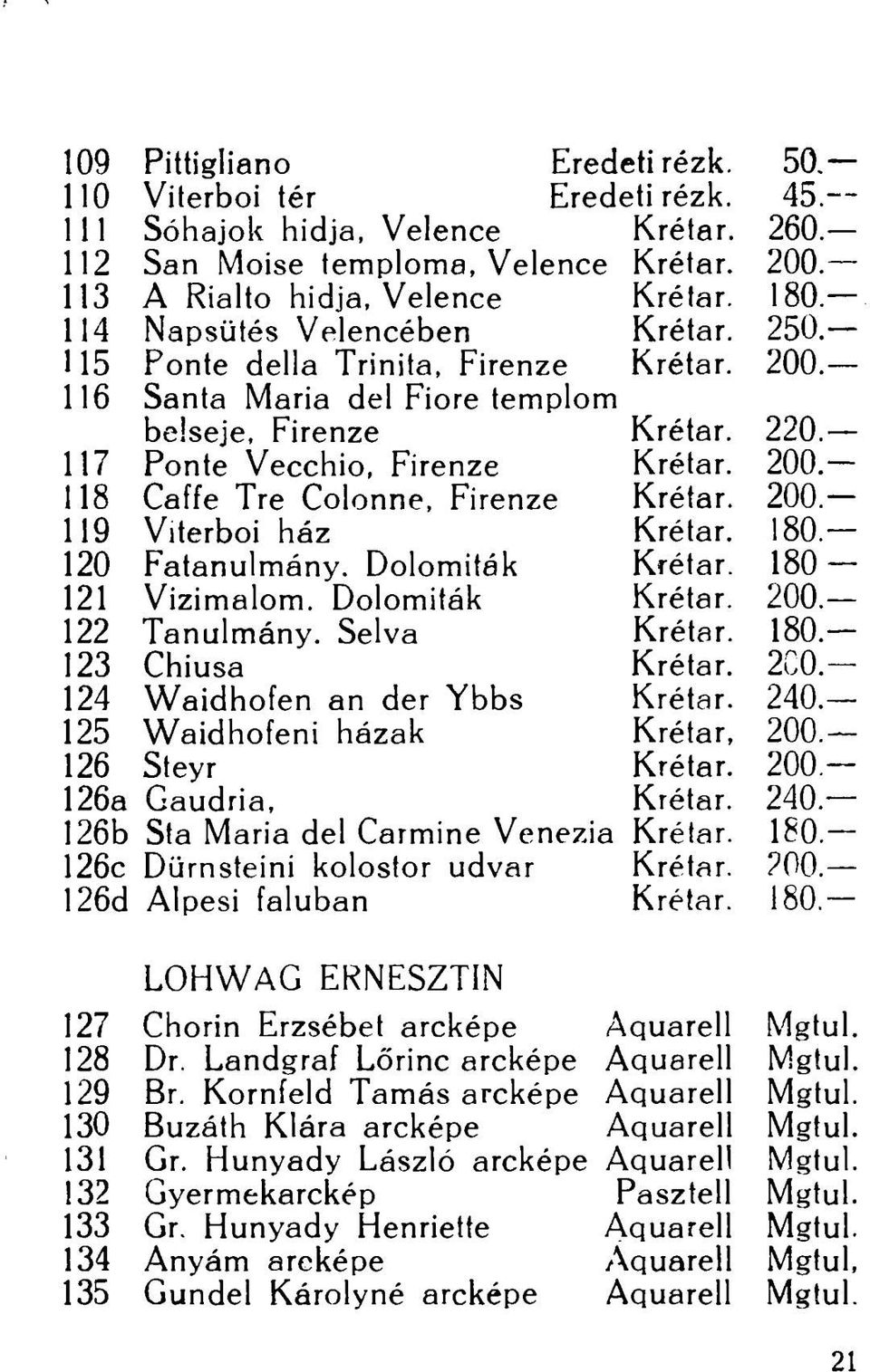 200-118 Caffe Tre Colonne, Firenze Krétar. 200-119 Viterboi ház Krétar. 180-120 Fatanulmány. Dolomiták Krétar. 180 121 Vízimalom. Dolomiták Krétar. 200.- 122 Tanulmány. Selva Krétar.