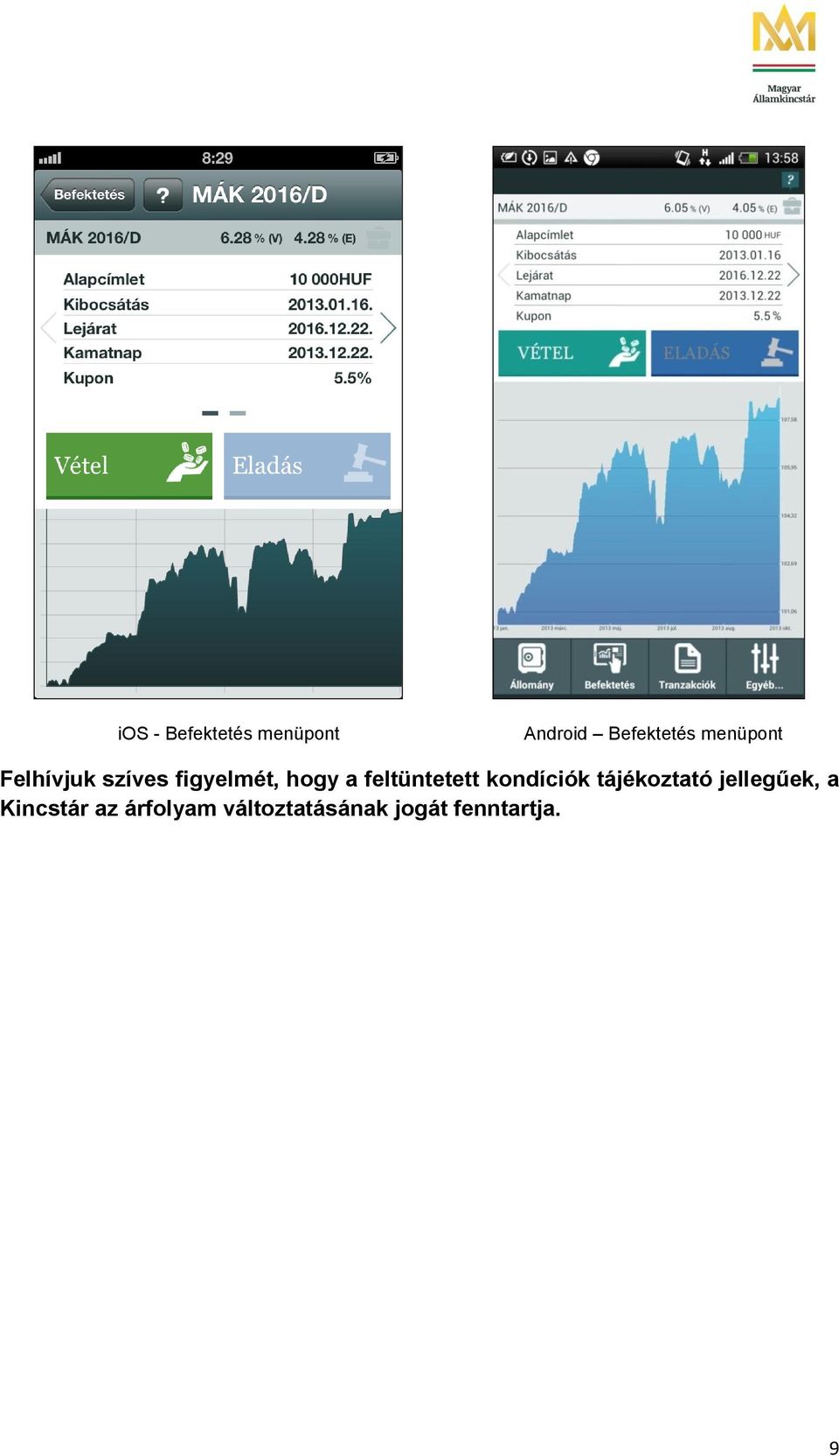 feltüntetett kondíciók tájékoztató jellegűek, a