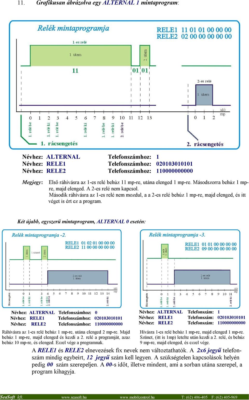 Második ráhívásra az 1-es relé nem mozdul, a a 2-es relé behúz 1 mp-re, majd elenged, és itt véget is ért ez a program.