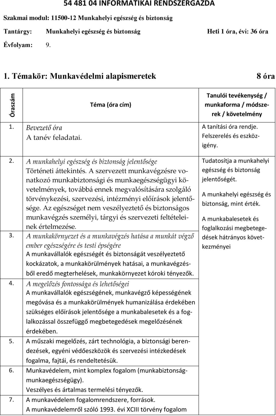 A szervezett munkavégzésre vonatkozó munkabiztonsági és munkaegészségügyi követelmények, továbbá ennek megvalósítására szolgáló törvénykezési, szervezési, intézményi előírások jelentősége.