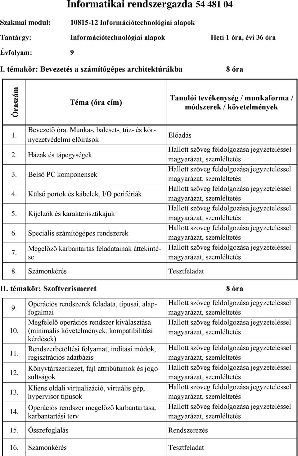 Belső PC komponensek 4. Külső portok és kábelek, I/O perifériák 5. Kijelzők és karakterisztikájuk 6. Speciális számítógépes rendszerek 7. Megelőző karbantartás feladatainak áttekintése Előadás 8.