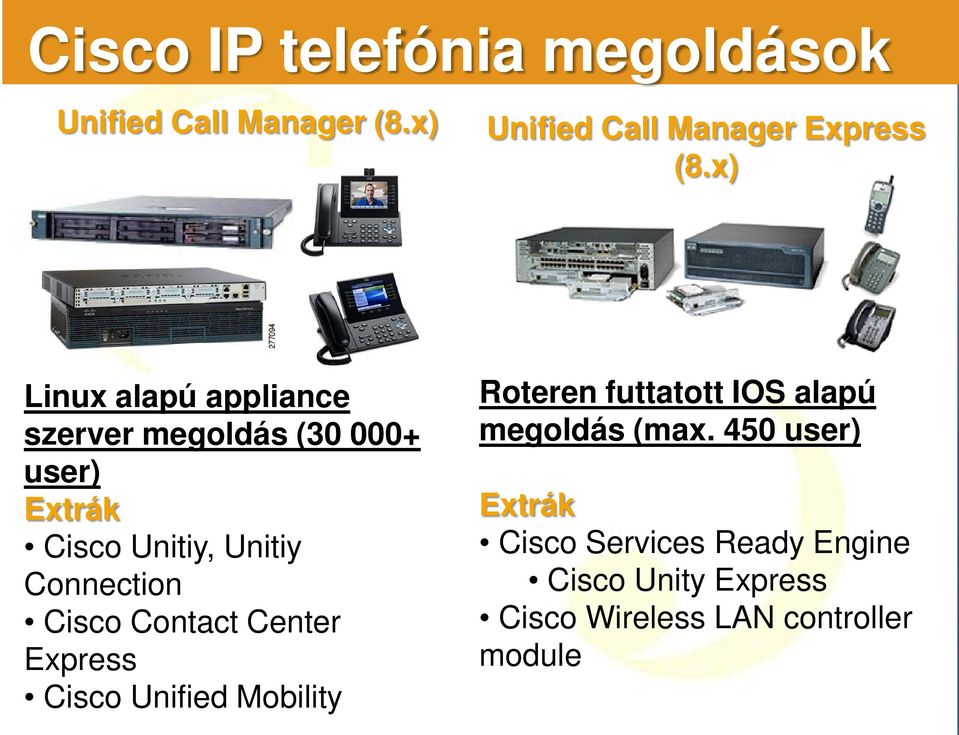 Cisco Contact Center Express Cisco Unified Mobility Roteren futtatott IOS alapú megoldás (max.