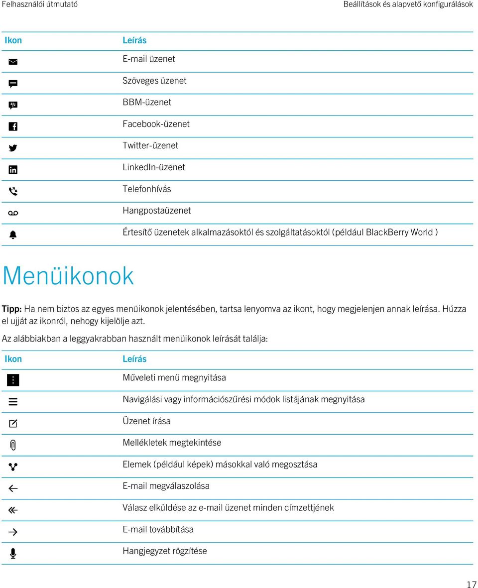 Húzza el ujját az ikonról, nehogy kijelölje azt.