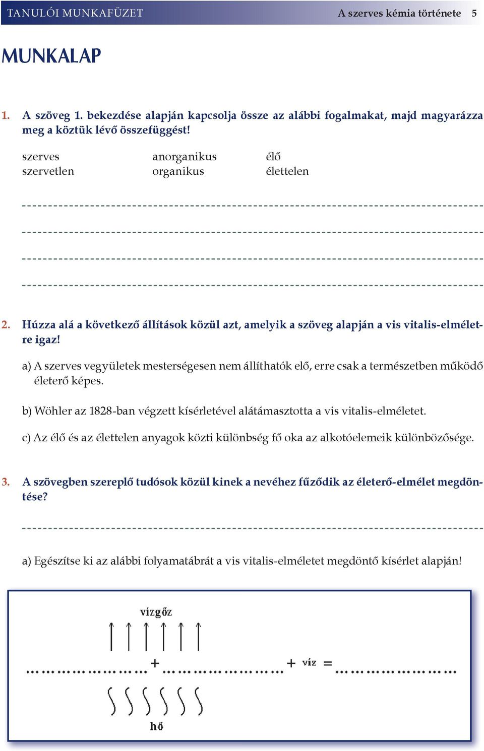 a) A szerves vegyületek mesterségesen nem állíthatók elő, erre csak a természetben működő életerő képes. b) Wöhler az 1828-ban végzett kísérletével alátámasztotta a vis vitalis-elméletet.