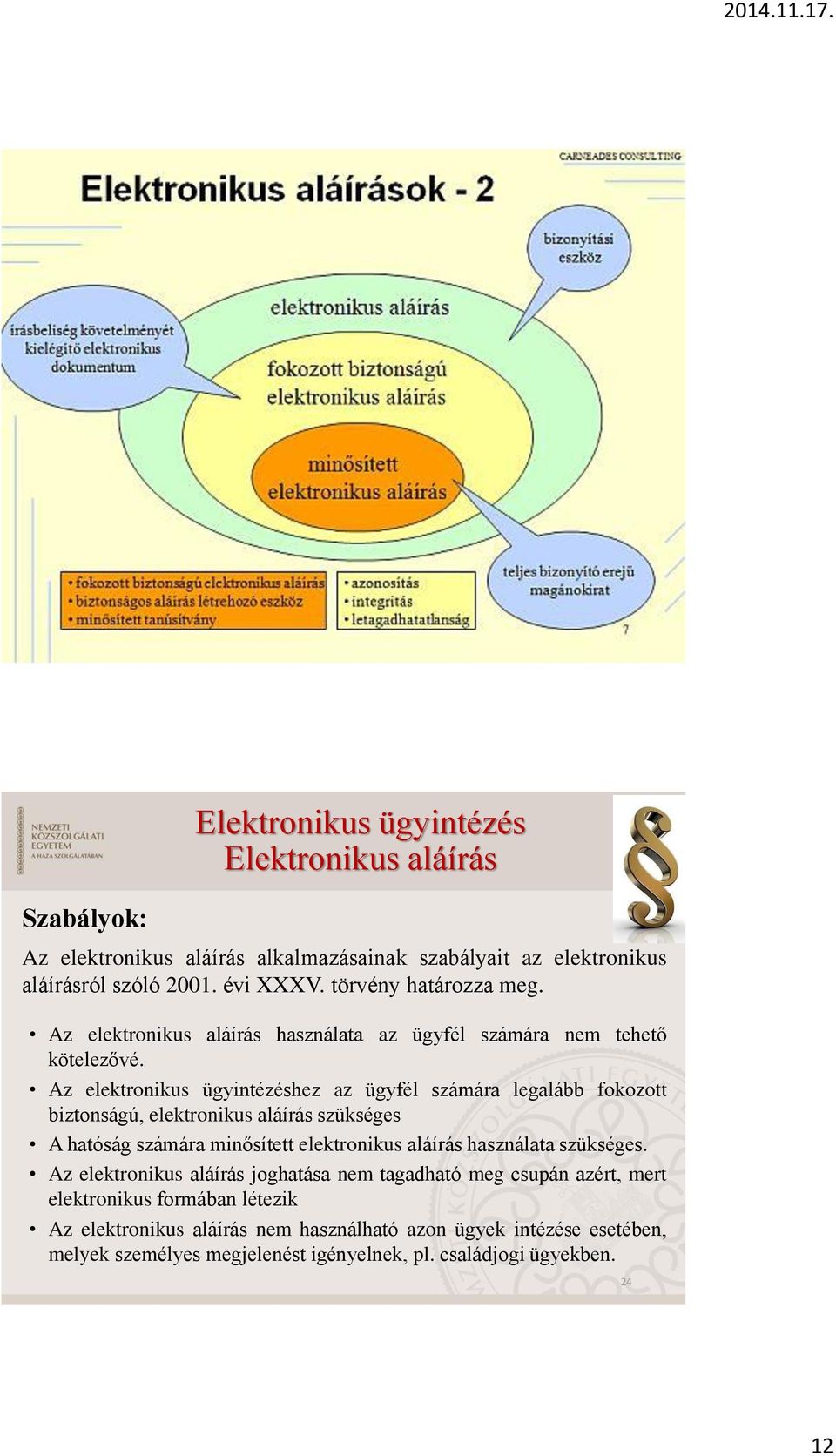 Az elektronikus ügyintézéshez az ügyfél számára legalább fokozott biztonságú, elektronikus aláírás szükséges A hatóság számára minősített elektronikus aláírás