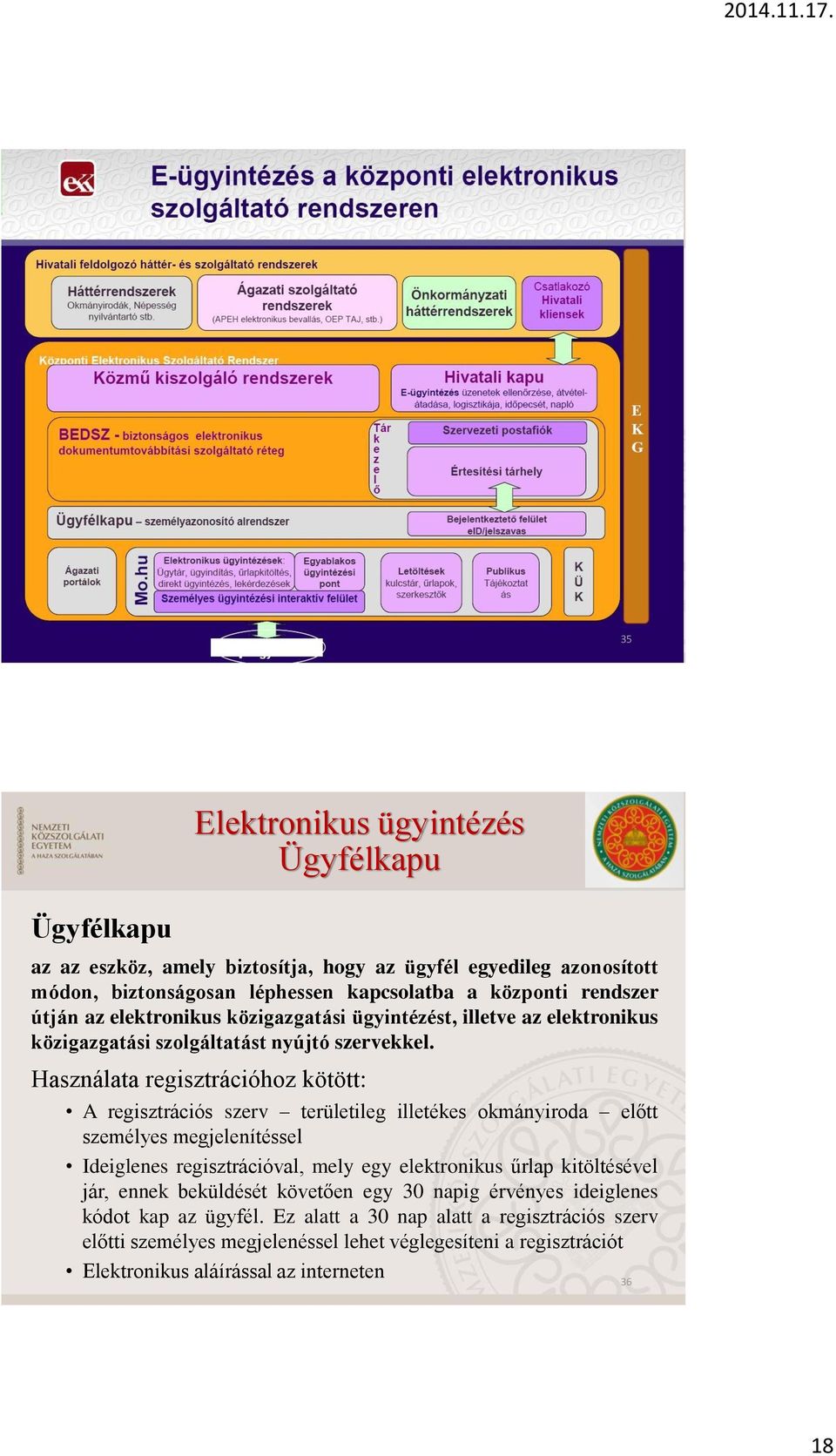 Használata regisztrációhoz kötött: A regisztrációs szerv területileg illetékes okmányiroda előtt személyes megjelenítéssel Ideiglenes regisztrációval, mely egy elektronikus űrlap