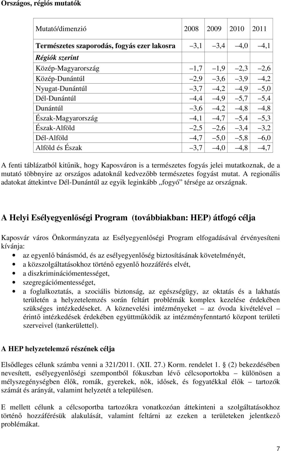 3,7 4,0 4,8 4,7 A fenti táblázatból kitűnik, hogy Kaposváron is a természetes fogyás jelei mutatkoznak, de a mutató többnyire az országos adatoknál kedvezőbb természetes fogyást mutat.