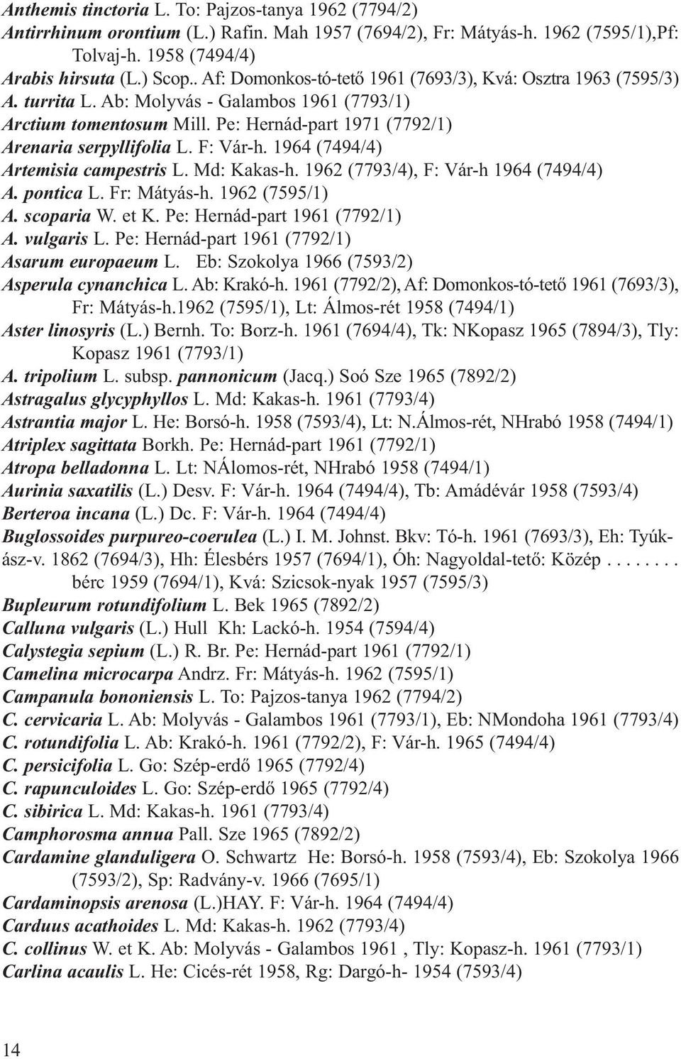 F: Vár-h. 1964 (7494/4) Artemisia campestris L. Md: Ka kas-h. 1962 (7793/4), F: Vár-h 1964 (7494/4) A. pontica L. Fr: Má tyás-h. 1962 (7595/1) A. scoparia W. et K. Pe: Her nád-part 1961 (7792/1) A.