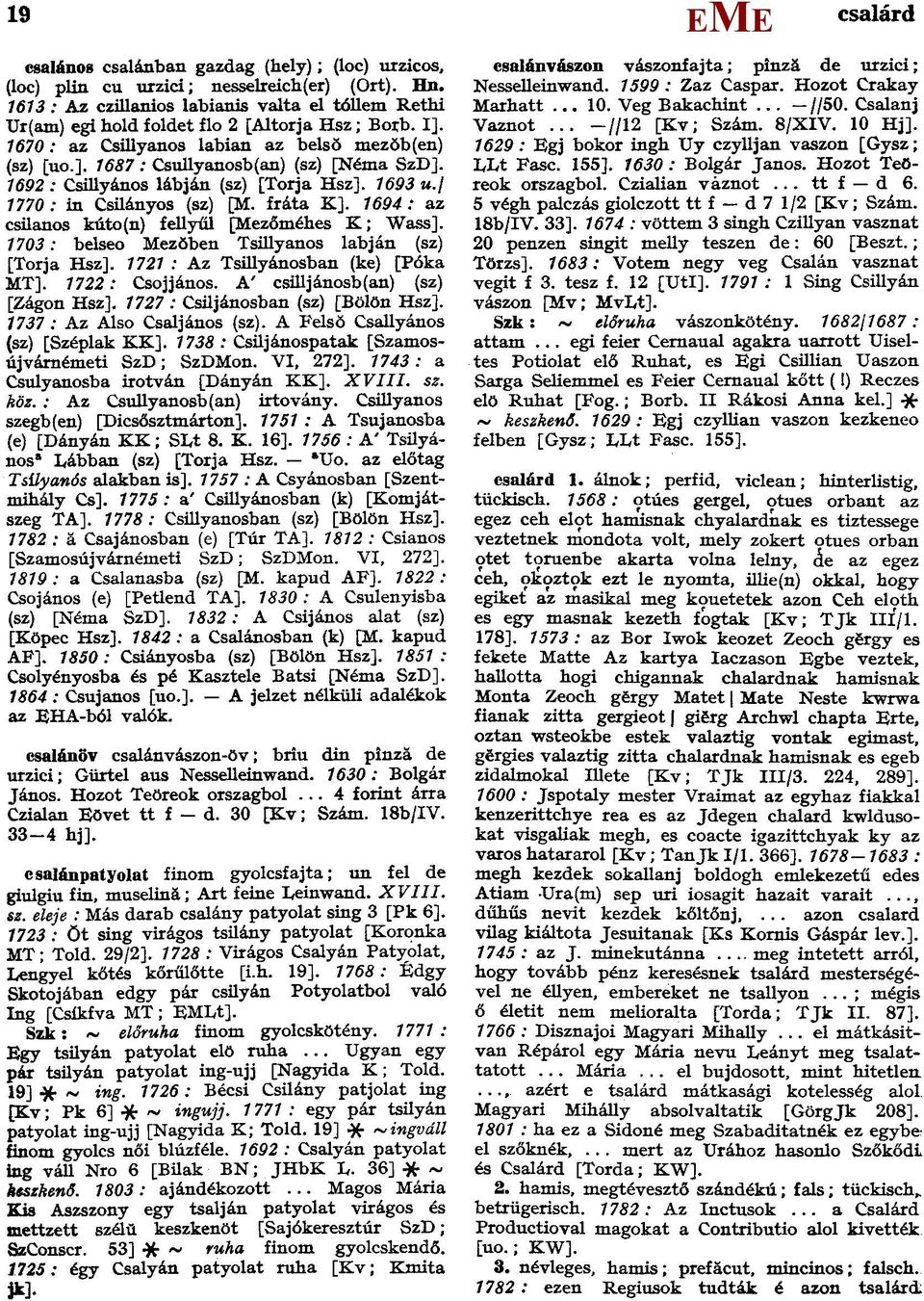 1694: az csiianos kúto(n) fellyűl [ezőméhes K; Wass]. 1703: belseo ezŏben Tsillyanos labján (sz) [Torja Hsz]. 1721: Az Tsillyánosban (ke) [Póka T]. 1722: Csojjános. A csilljánosb(an) (sz) [Zágon Hsz].