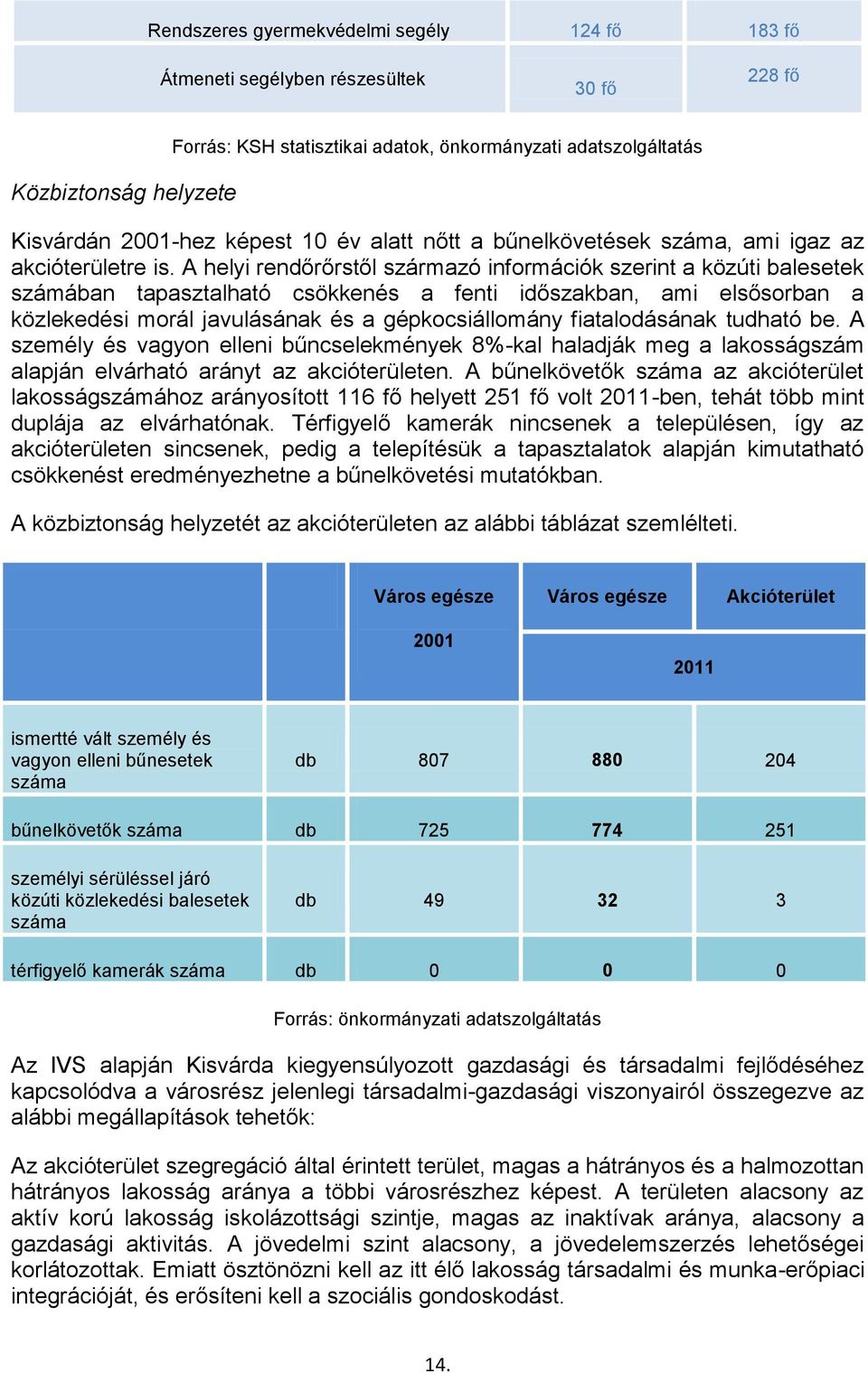 A helyi rendőrőrstől származó információk szerint a közúti balesetek számában tapasztalható csökkenés a fenti időszakban, ami elsősorban a közlekedési morál javulásának és a gépkocsiállomány