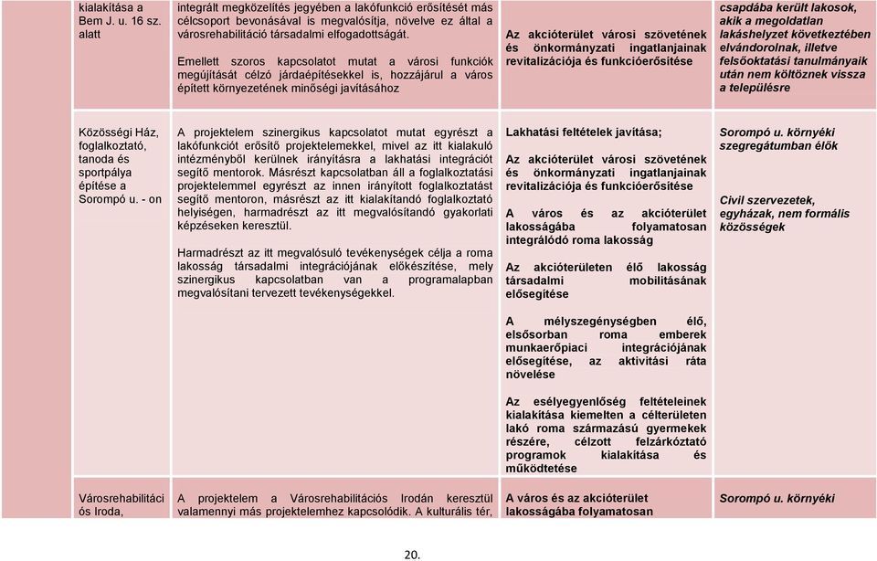 Emellett szoros kapcsolatot mutat a városi funkciók megújítását célzó járdaépítésekkel is, hozzájárul a város épített környezetének minőségi javításához csapdába került lakosok, akik a megoldatlan