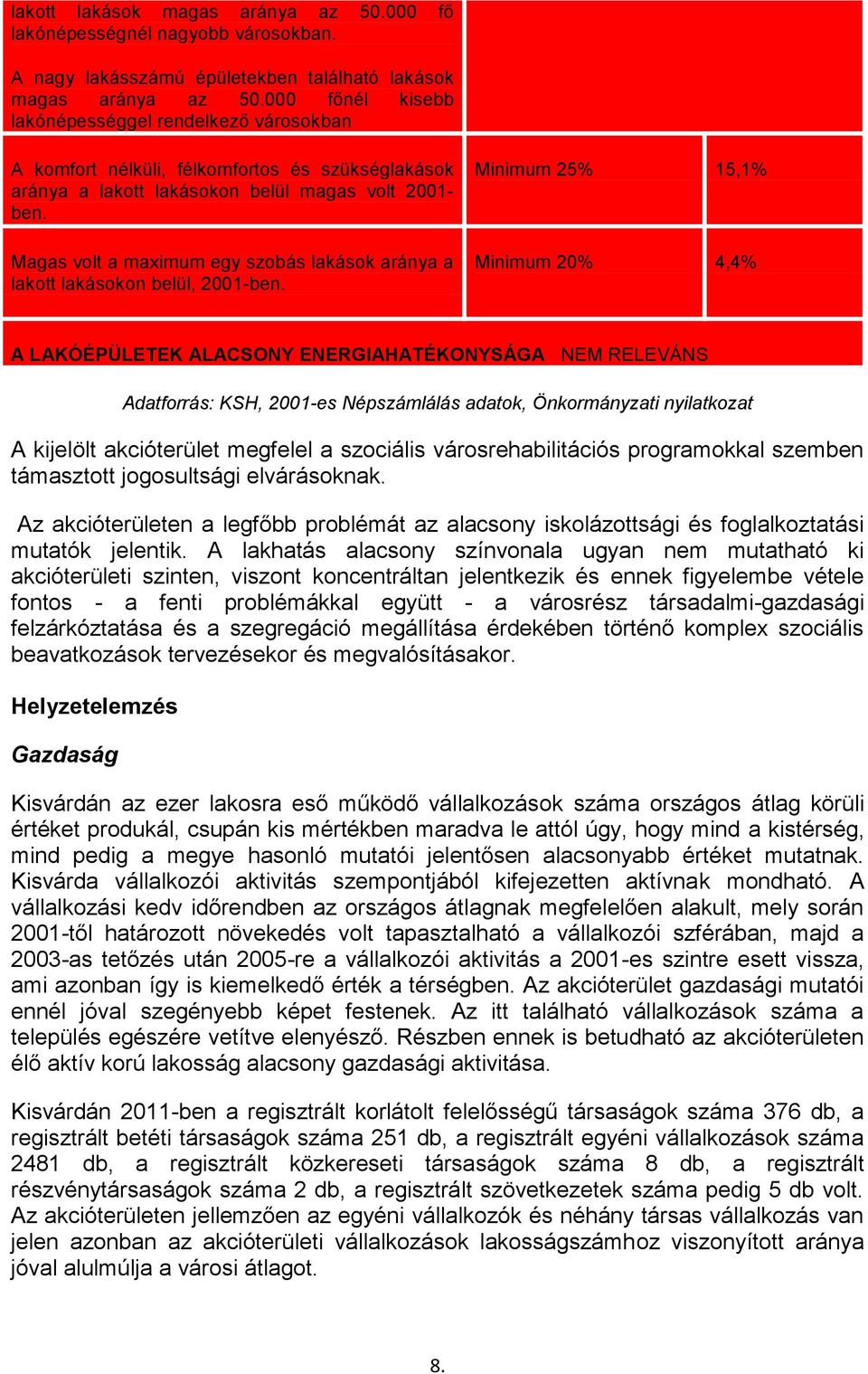 Magas volt a maximum egy szobás lakások aránya a lakott lakásokon belül, 2001-ben.