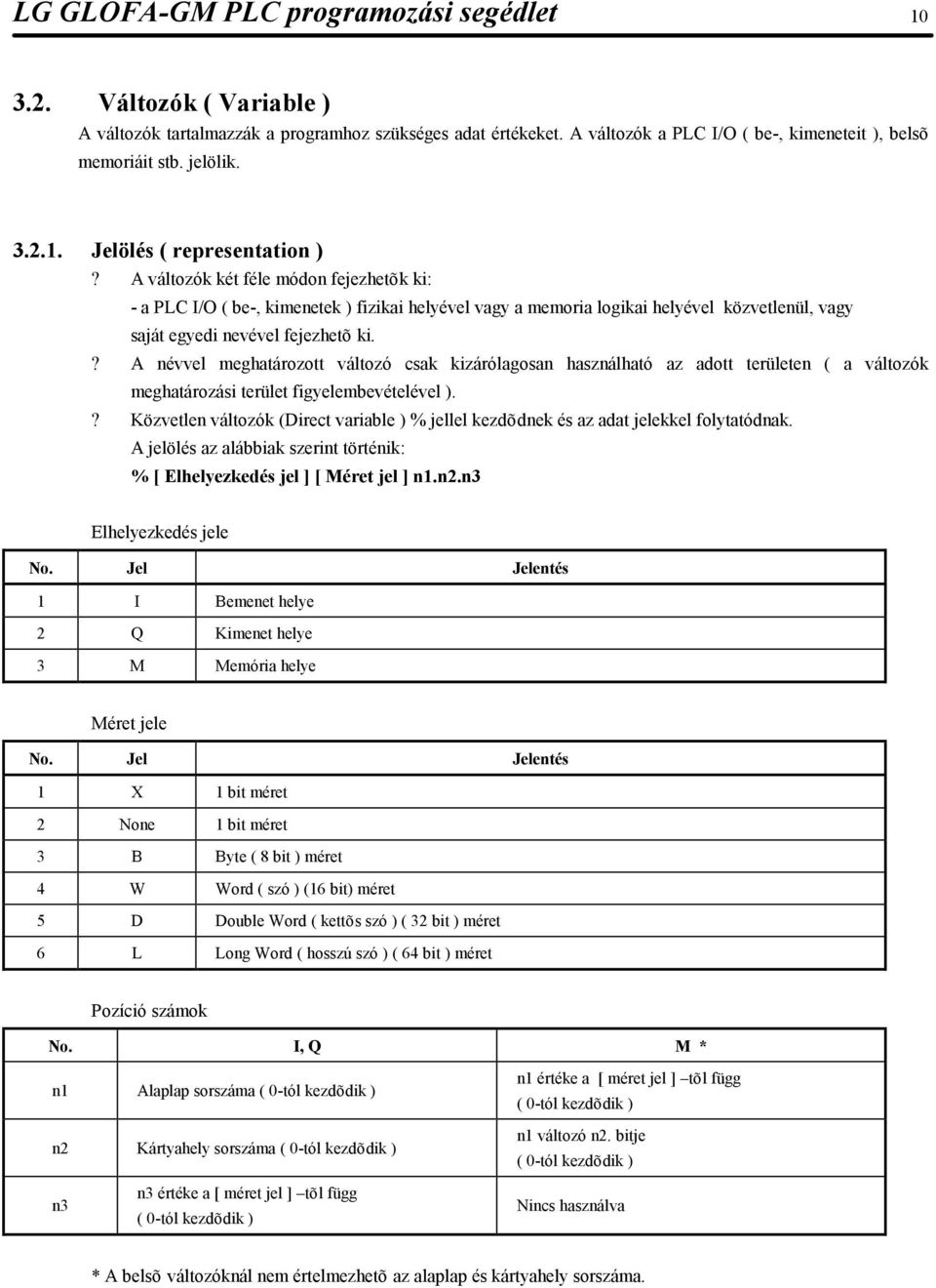 A változók két féle módon fejezhetõk ki: - a PLC I/O ( be-, kimenetek ) fizikai helyével vagy a memoria logikai helyével közvetlenül, vagy saját egyedi nevével fejezhetõ ki.