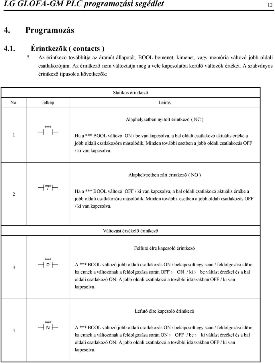 A szabványos érintkezõ típusok a következõk: Statikus érintkezõ No.