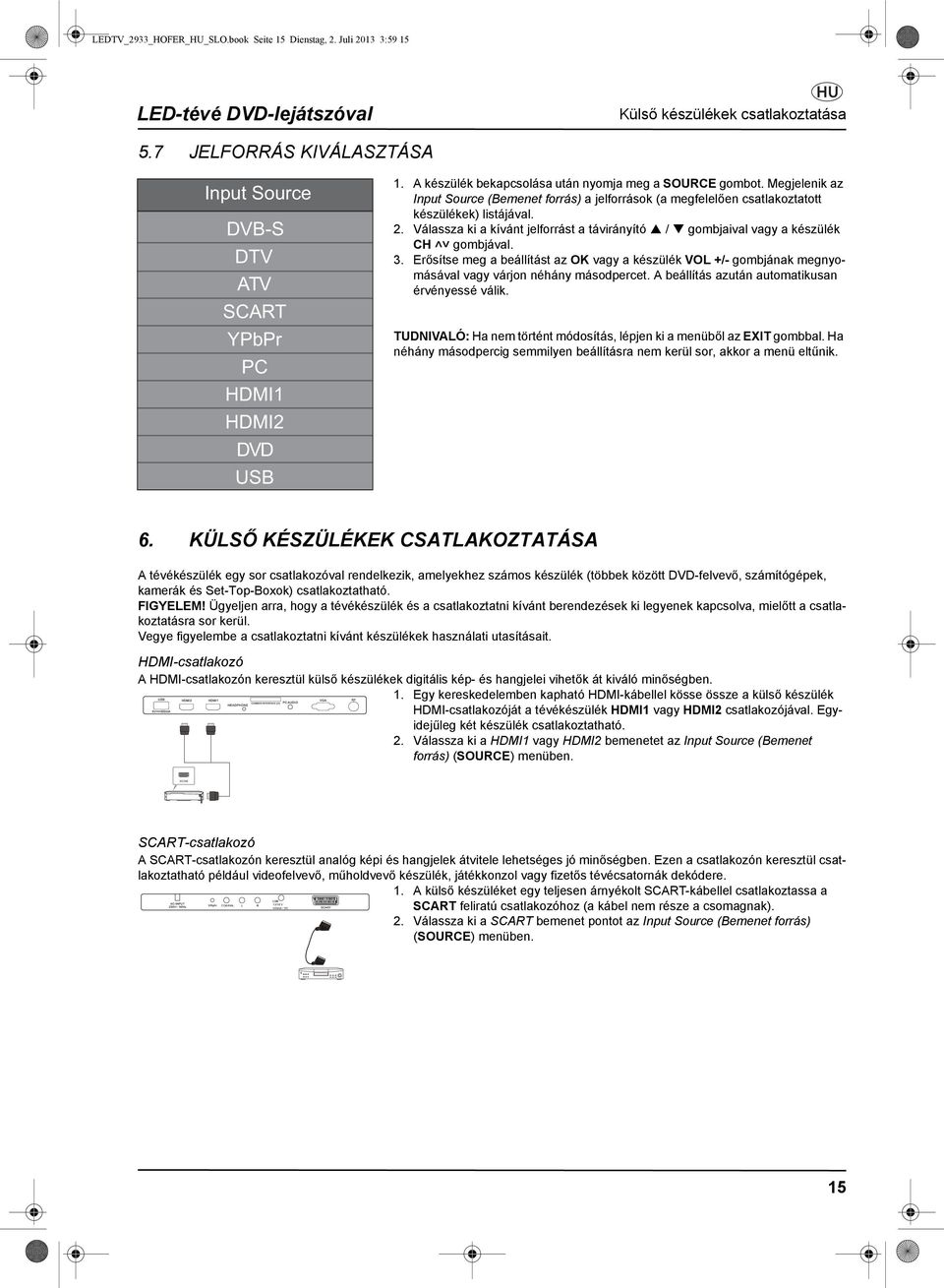 Megjelenik az Input Source (Bemenet forrás) a jelforrások (a megfelelően csatlakoztatott készülékek) listájával. 2.