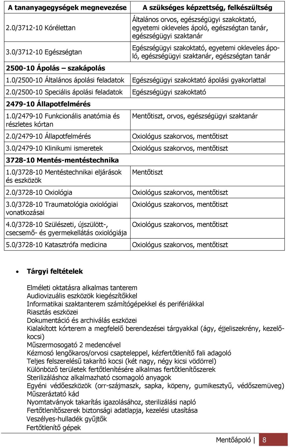 Egészségügyi szakoktató, egyetemi okleveles ápoló, egészségügyi szaktanár, egészségtan tanár 1.0/2500-10 Általános ápolási feladatok Egészségügyi szakoktató ápolási gyakorlattal 2.