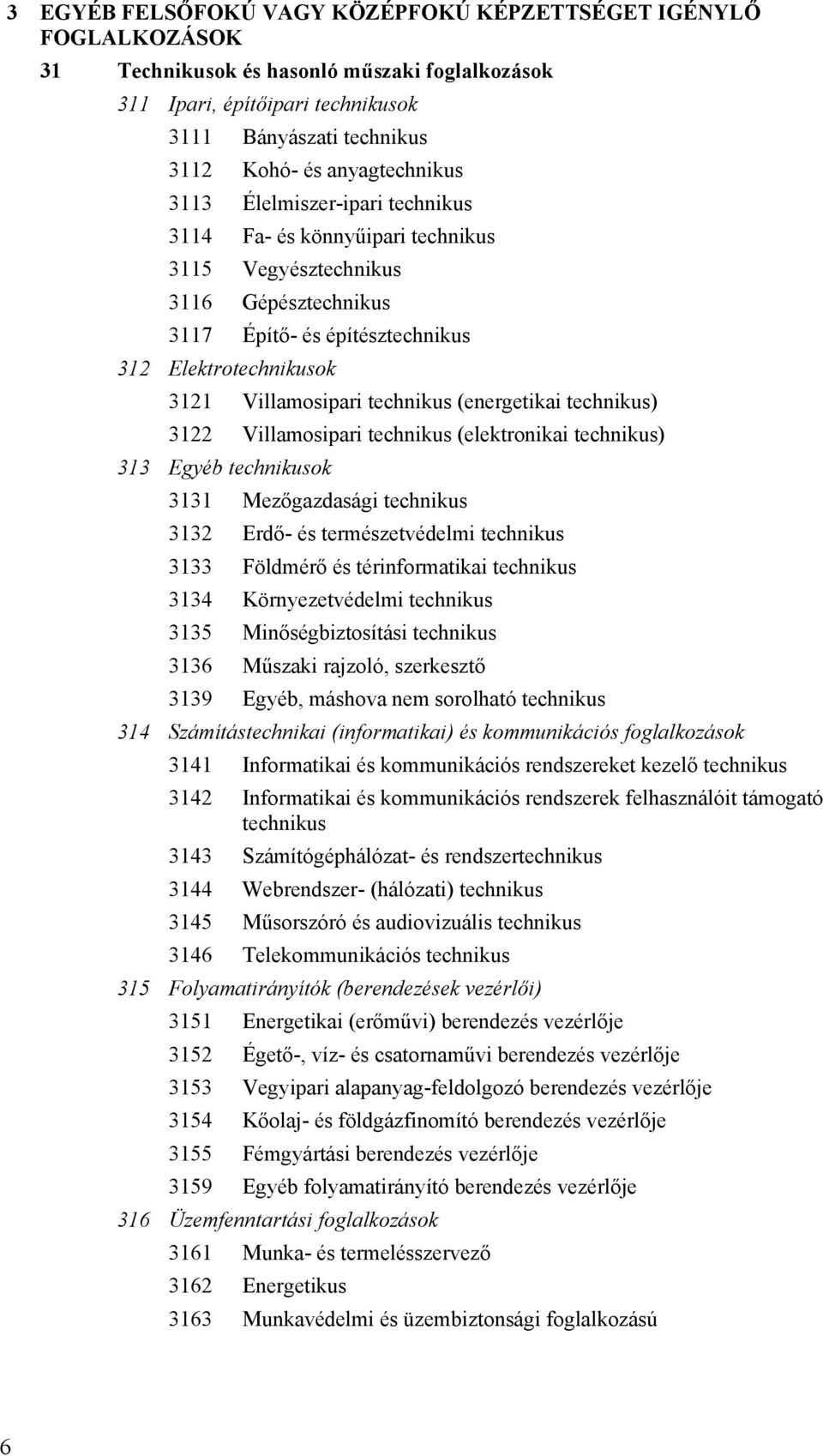 technikus (energetikai technikus) 3122 Villamosipari technikus (elektronikai technikus) 313 Egyéb technikusok 3131 Mezőgazdasági technikus 3132 Erdő- és természetvédelmi technikus 3133 Földmérő és