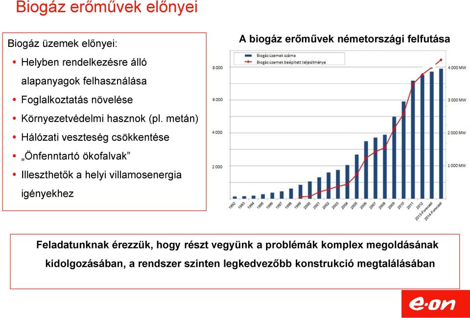 metán) Hálózati veszteség csökkentése Önfenntartó ökofalvak Illeszthetők a helyi villamosenergia igényekhez