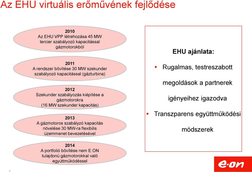 2013 A gázmotoros szabályzó kapacitás növelése 30 MW-ra flexibilis üzemmenet bevezetésével EHU ajánlata: Rugalmas, testreszabott megoldások a