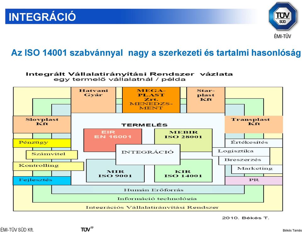 nagy a szerkezeti