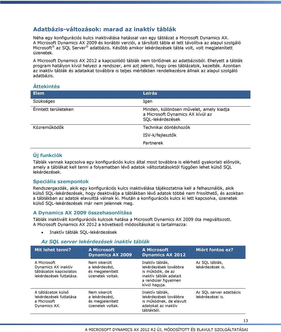 Dynamics AX 2012 a kapcsolódó táblák nem törlődnek az adatbázisból. Ehelyett a táblák program hatályon kívül helyezi a rendszer, ami azt jelenti, hogy üres táblázatok, kezelték.