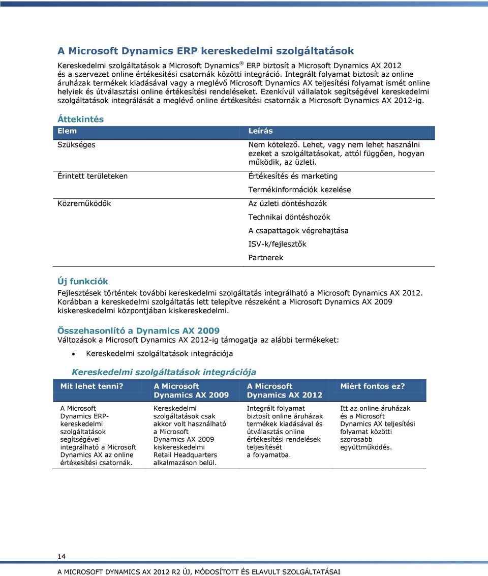 Ezenkívül vállalatok segítségével kereskedelmi szolgáltatások integrálását a meglévő online értékesítési csatornák a Microsoft Dynamics AX 2012-ig.