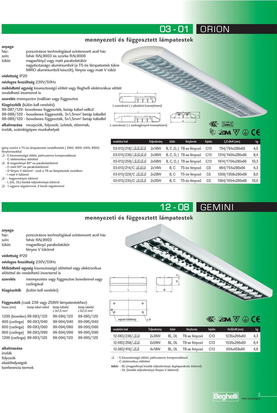 önállóan vagy függesztve Kiegészítők (külön kell rendelni) -szerokość ( z płaskimi krawędziami) 99-087/120- bowdenes függeszték, betáp kábel nélkül 99-088/120 - bowdenes függeszték, 3x1,5mm 2 betáp