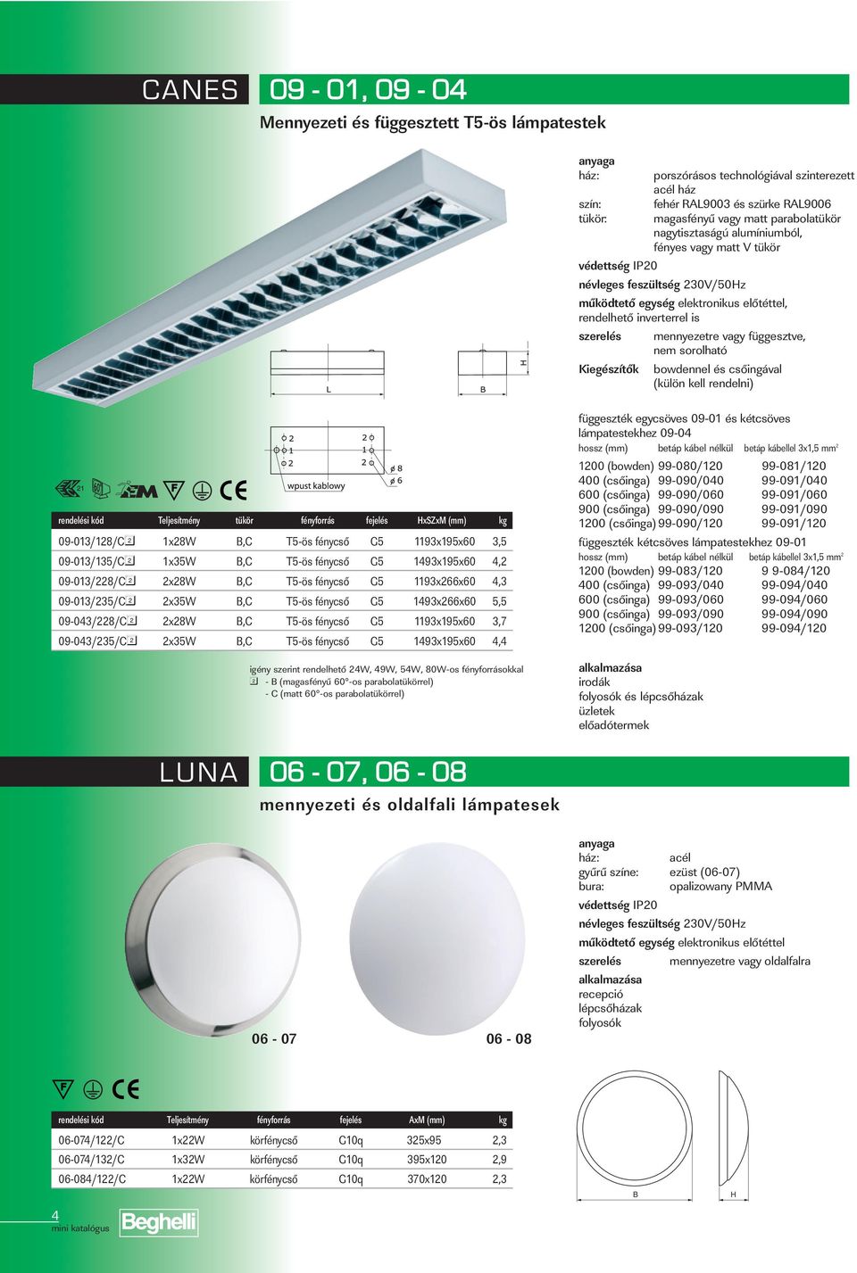 csőingával (külön kell rendelni) rendelési kód Teljesítmény tükör fényforrás fejelés xszxm (mm) kg 09-013/128/C2 1x28W,C T5-ös fénycső G5 1193x195x60 3,5 09-013/135/C2 1x35W,C T5-ös fénycső G5