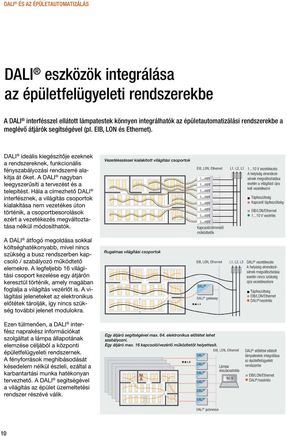 A DALI nagyban leegyszerűsíti a tervezést és a telepítést.