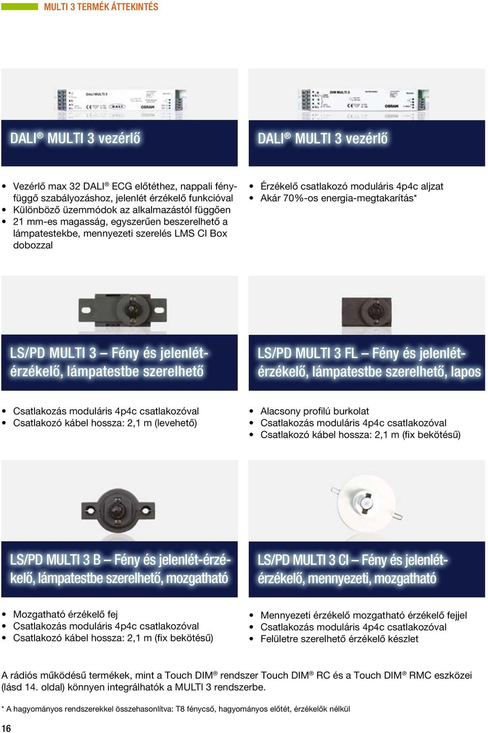 LS/PD MULTI 3 Fény és jelenlétérzékelő, lámpatestbe szerelhető LS/PD MULTI 3 FL Fény és jelenlétérzékelő, lámpatestbe szerelhető, lapos Csatlakozás moduláris 4p4c csatlakozóval Csatlakozó kábel