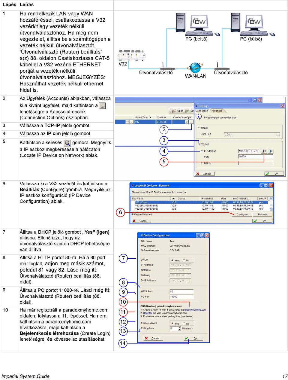 csatlakoztassa CAT-5 kábellel a V32 vezérlő ETHERNET portját a vezeték nélküli útvonalválasztóhoz. MEGJEGYZÉS: Használhat vezeték nélküli ethernet hidat is.