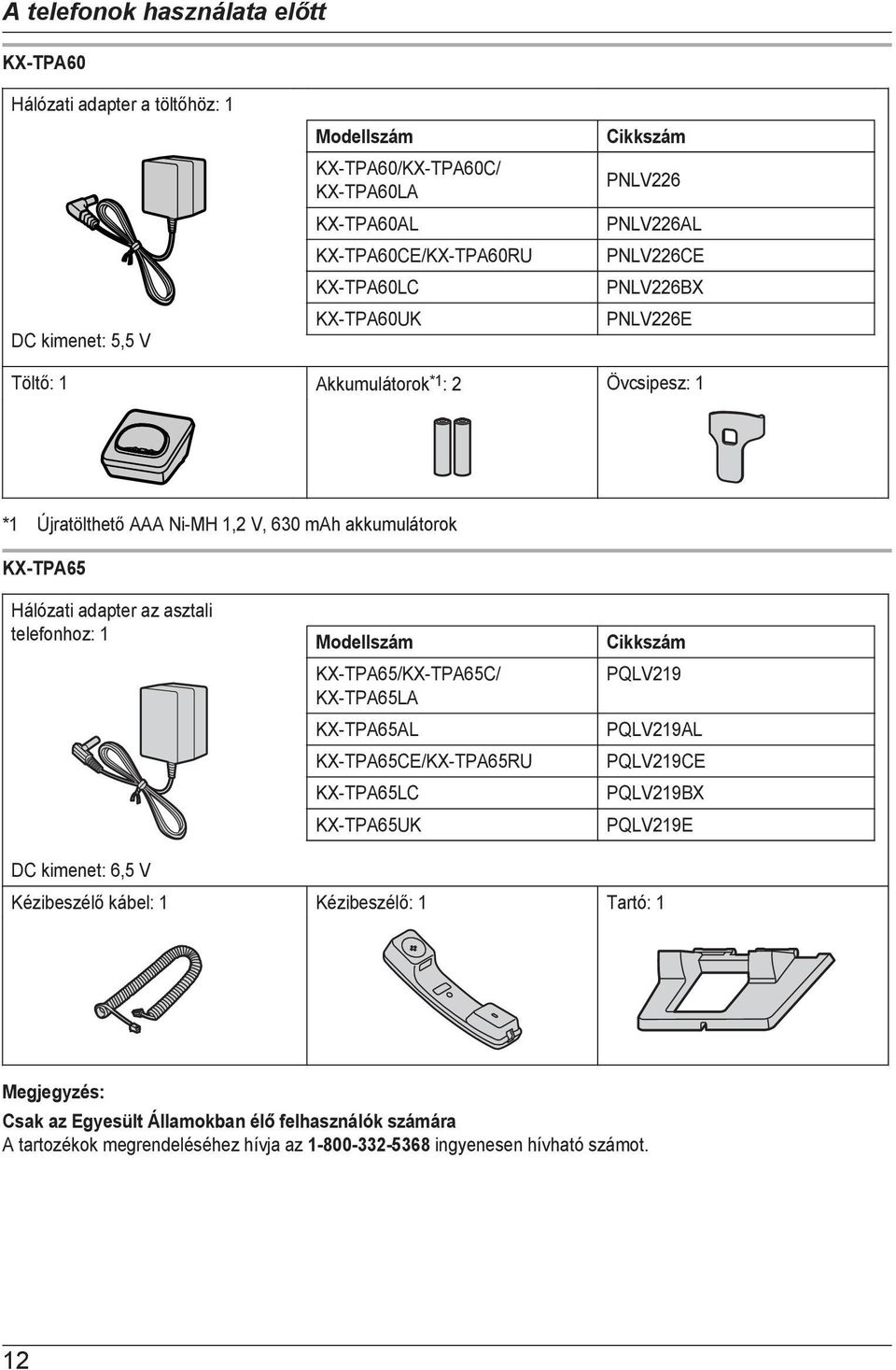 asztali telefonhoz: 1 Modellszám KX-TPA65/KX-TPA65C/ KX-TPA65LA KX-TPA65AL KX-TPA65CE/KX-TPA65RU KX-TPA65LC KX-TPA65UK Cikkszám PQLV219 PQLV219AL PQLV219CE PQLV219BX PQLV219E DC