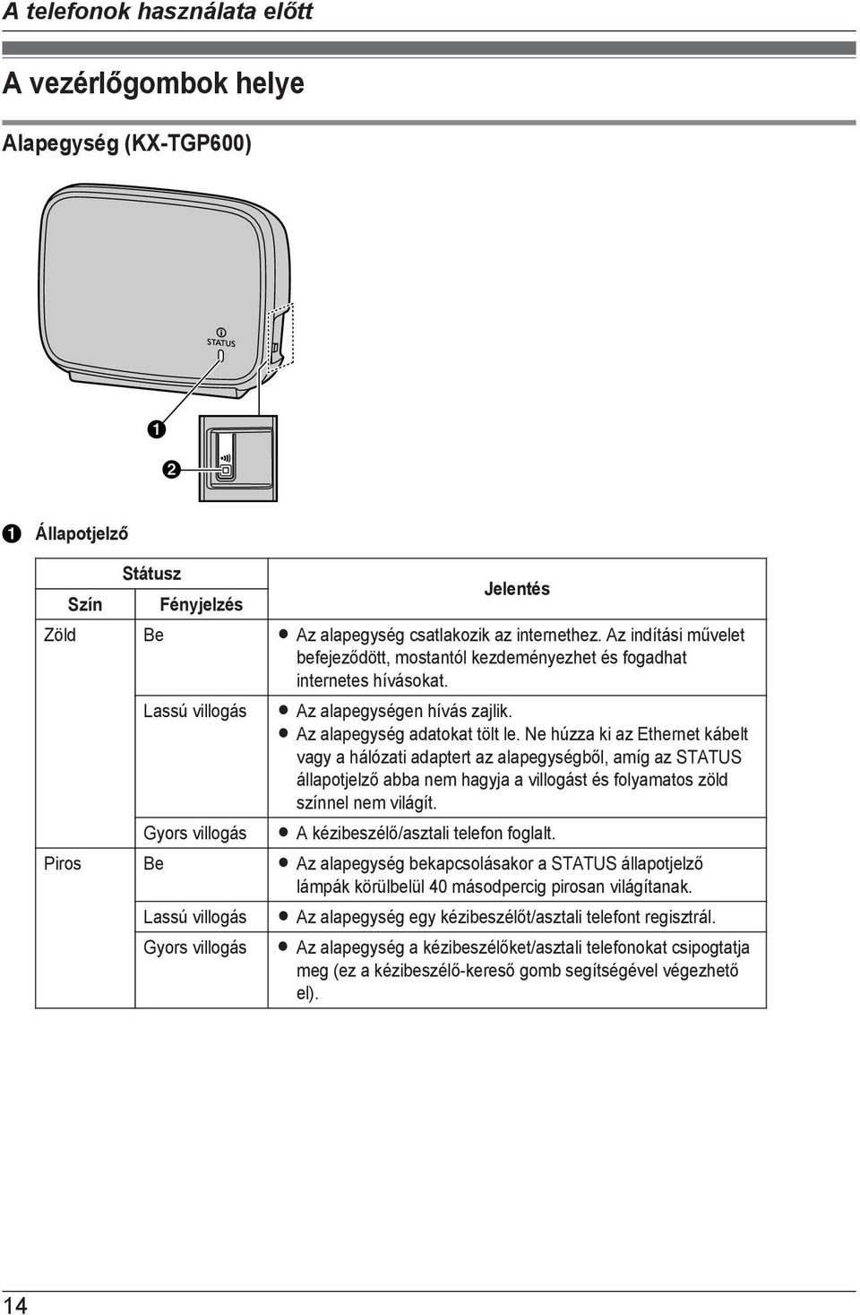 Ne húzza ki az Ethernet kábelt vagy a hálózati adaptert az alapegységből, amíg az STATUS állapotjelző abba nem hagyja a villogást és folyamatos zöld színnel nem világít.