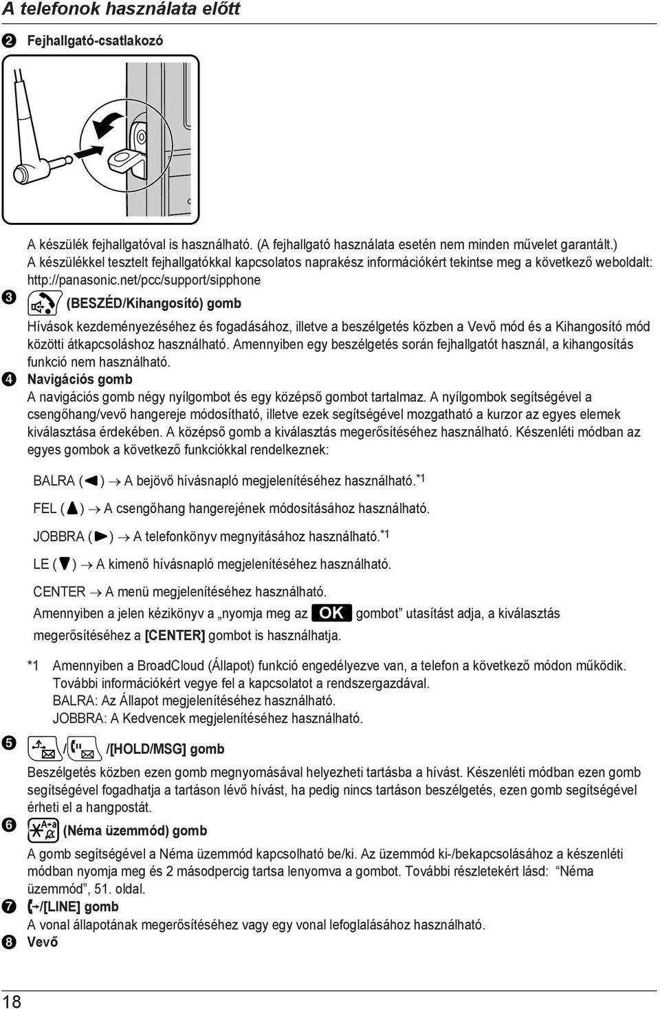 net/pcc/support/sipphone (BESZÉD/Kihangosító) gomb Hívások kezdeményezéséhez és fogadásához, illetve a beszélgetés közben a Vevő mód és a Kihangosító mód közötti átkapcsoláshoz használható.