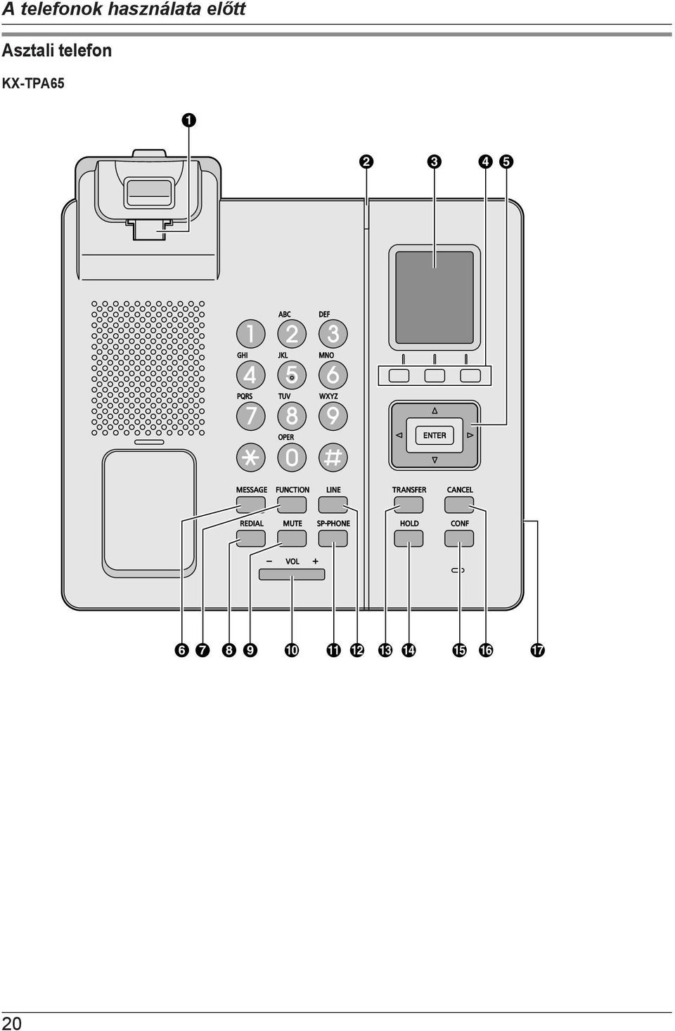 Asztali telefon