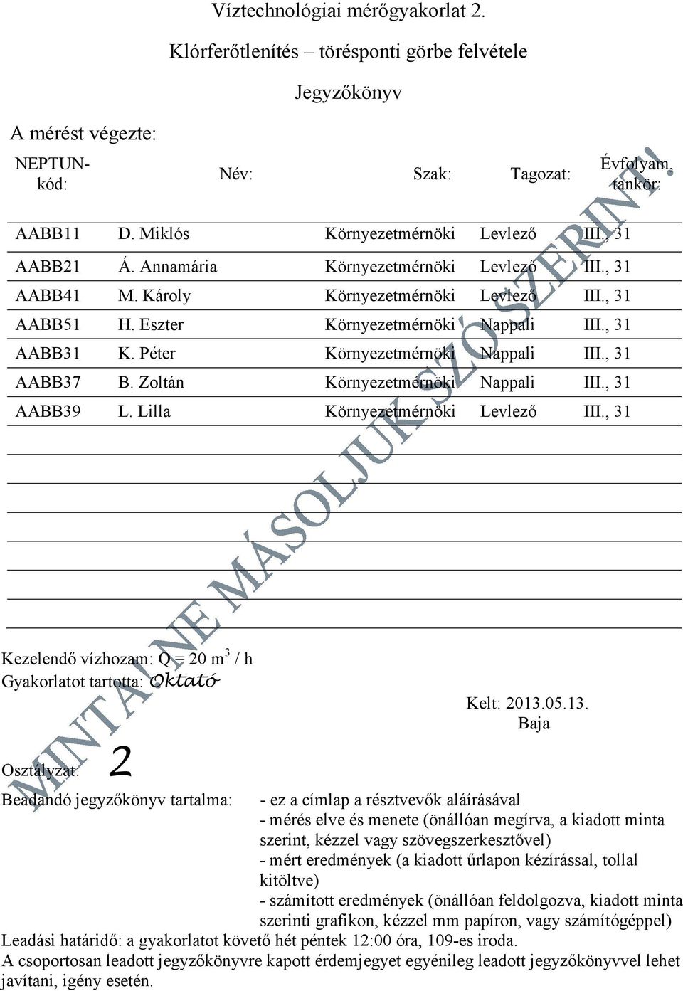 , 31 AABB31 K. Péter Környezetmérnöki Nappali III., 31 AABB37 B. Zoltán Környezetmérnöki Nappali III., 31 AABB39 L. Lilla Környezetmérnöki Levlező III.