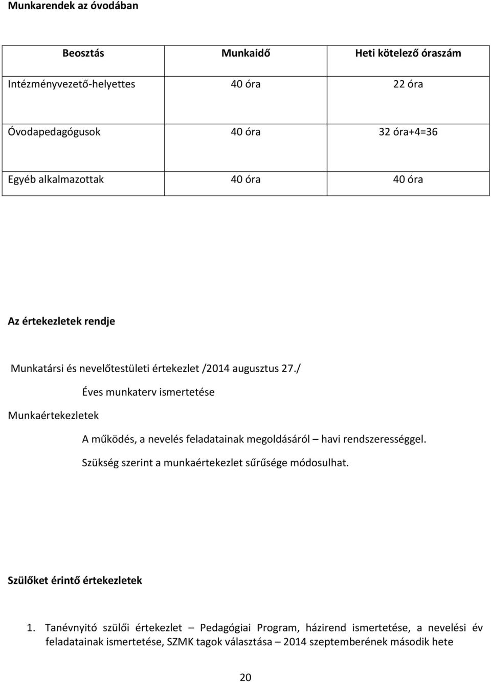 / Éves munkaterv ismertetése Munkaértekezletek A működés, a nevelés feladatainak megoldásáról havi rendszerességgel.