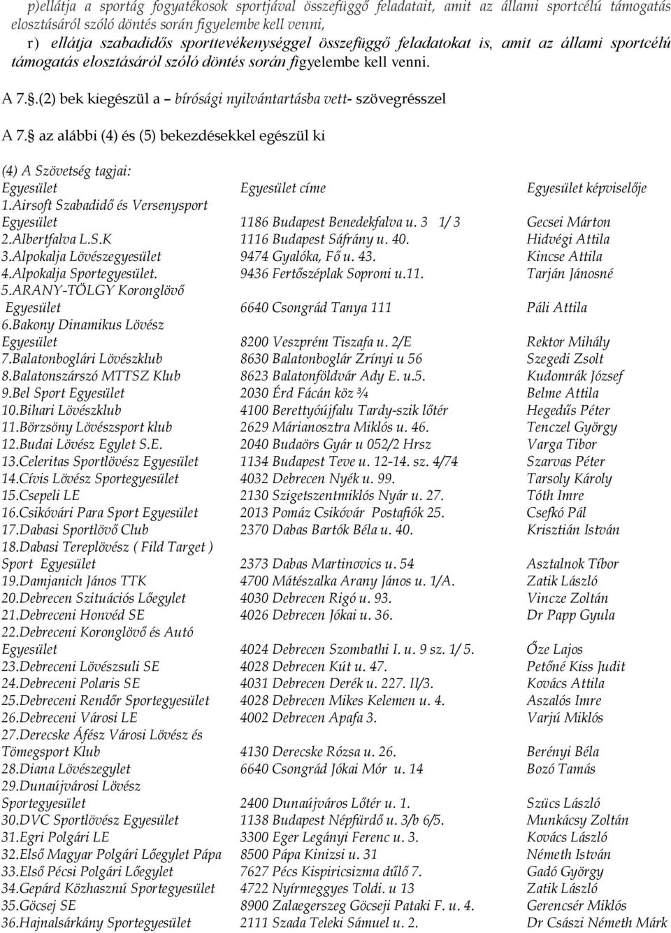 az alábbi (4) és (5) bekezdésekkel egészül ki (4) A Szövetség tagjai: Egyesület Egyesület címe Egyesület képviselője 1.Airsoft Szabadidő és Versenysport Egyesület 1186 Budapest Benedekfalva u.
