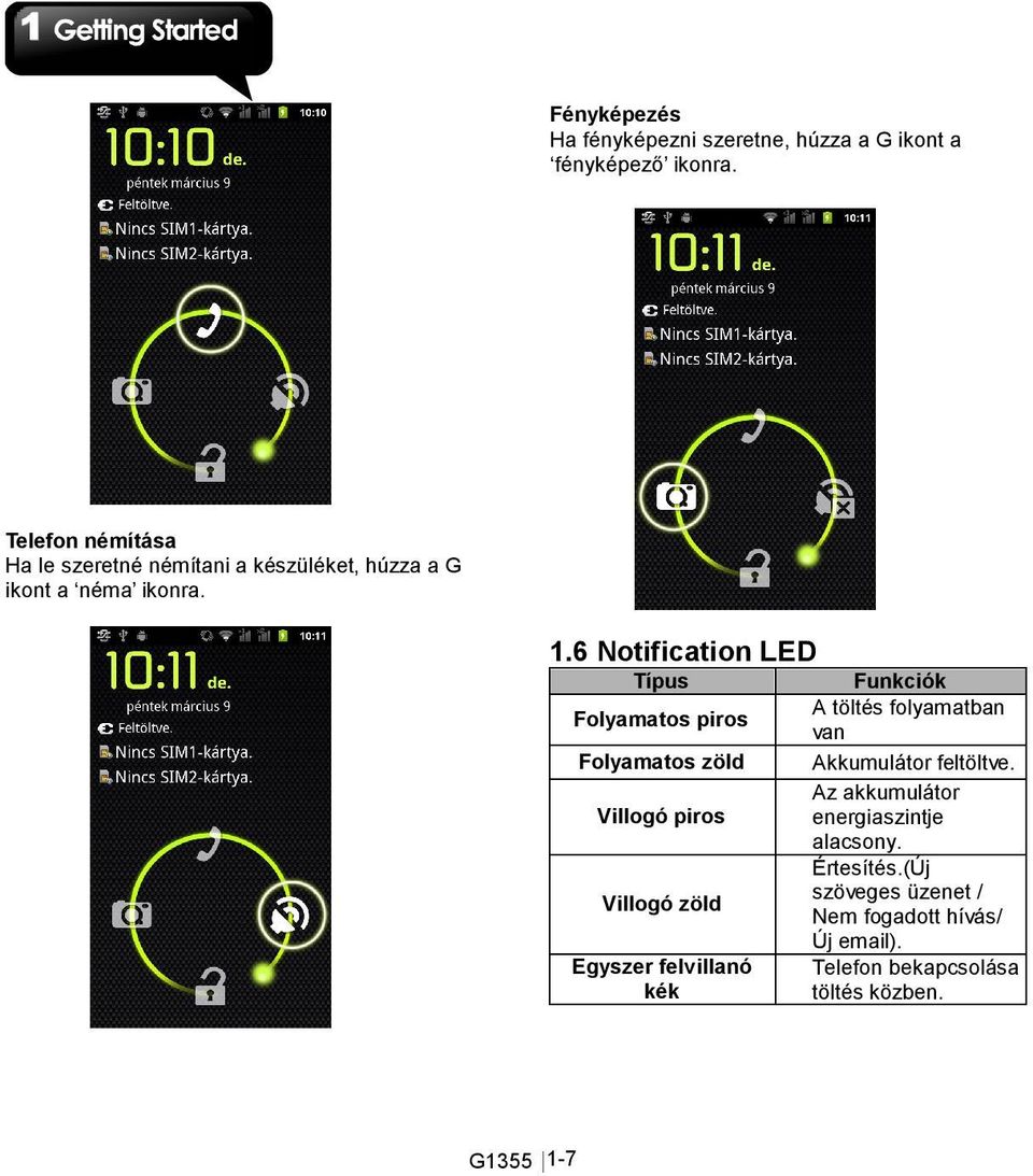 6 Notification LED Típus Funkciók A töltés folyamatban Folyamatos piros van Folyamatos zöld Akkumulátor feltöltve.