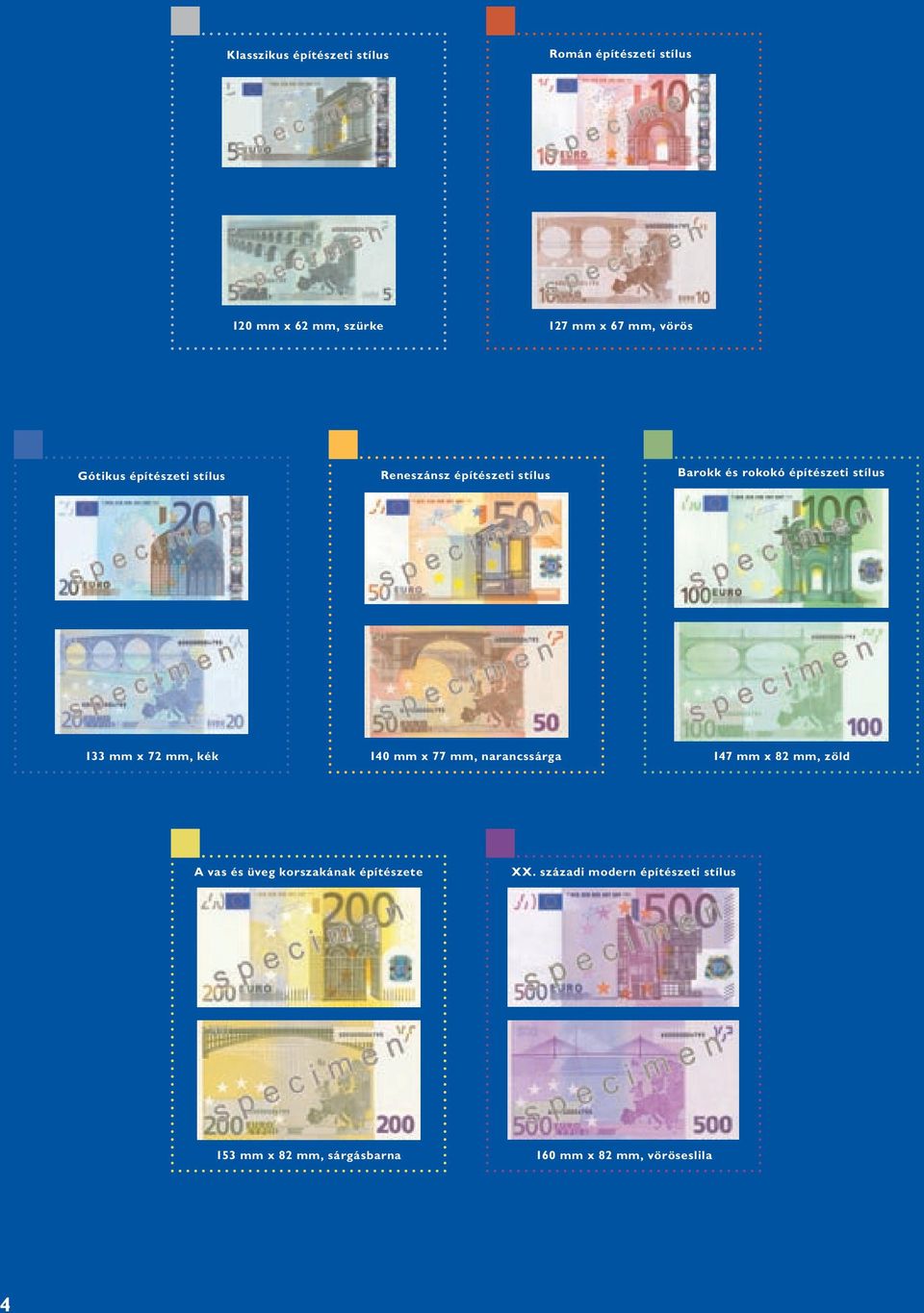 x 72 mm, kék 140 mm x 77 mm, narancssárga 147 mm x 82 mm, zöld A vas és üveg korszakának