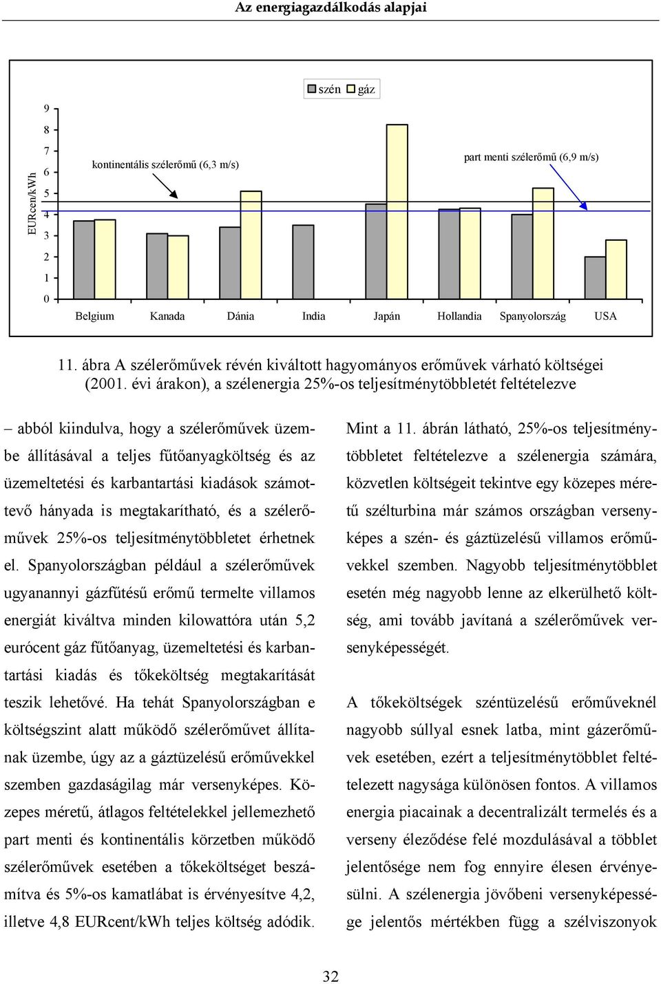 évi árakon), a szélenergia 25%-os teljesítménytöbbletét feltételezve abból kiindulva, hogy a szélerőművek üzembe állításával a teljes fűtőanyagköltség és az üzemeltetési és karbantartási kiadások