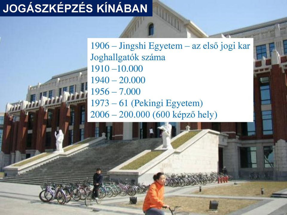 10.000 1940 20.000 1956 7.