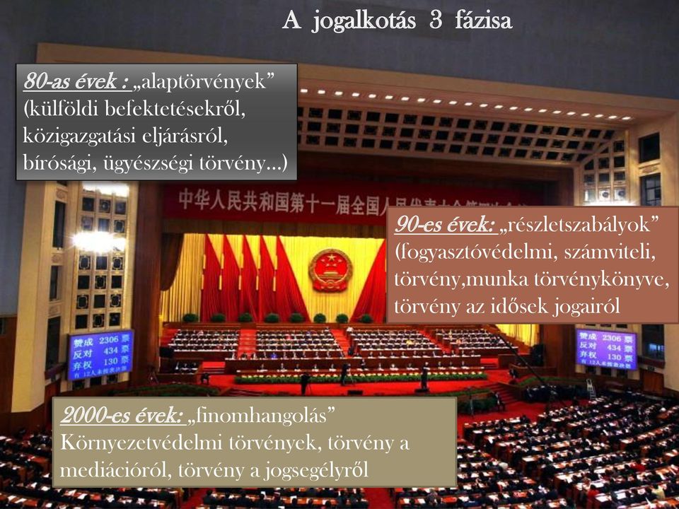 (fogyasztóvédelmi, számviteli, törvény,munka törvénykönyve, törvény az idősek jogairól